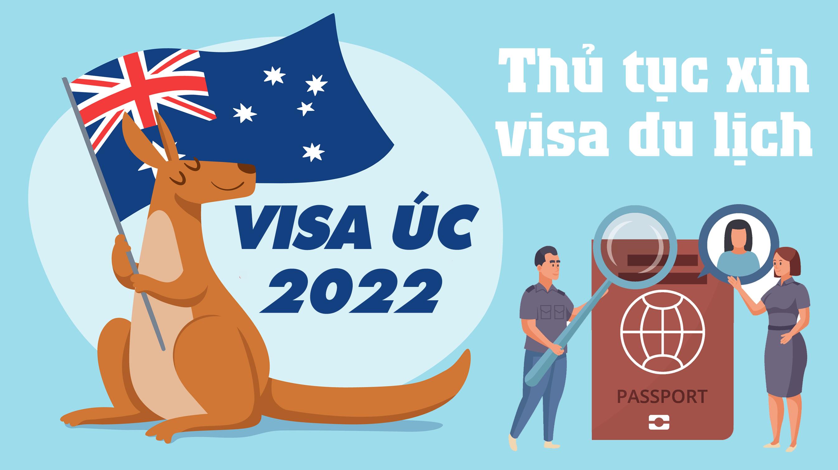 Thủ tục xin visa du lịch Úc mới nhất 2022