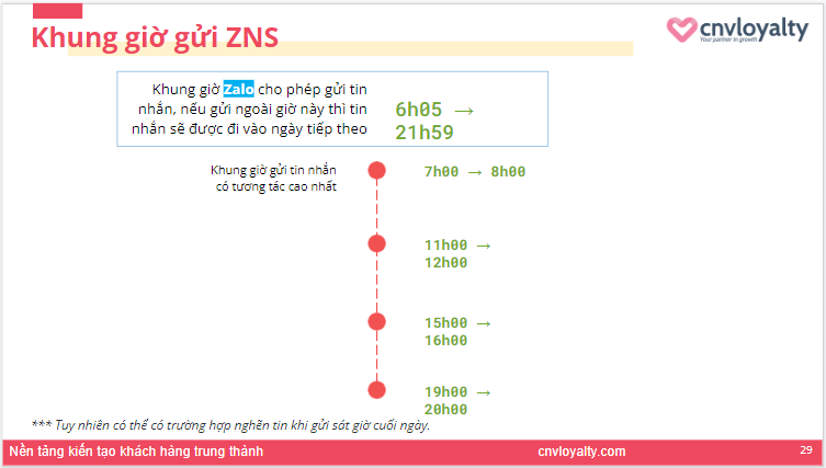  SP rượu test 